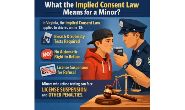 Implied Consent Law Means for a Minor