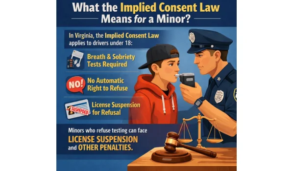 Implied Consent Law Means for a Minor