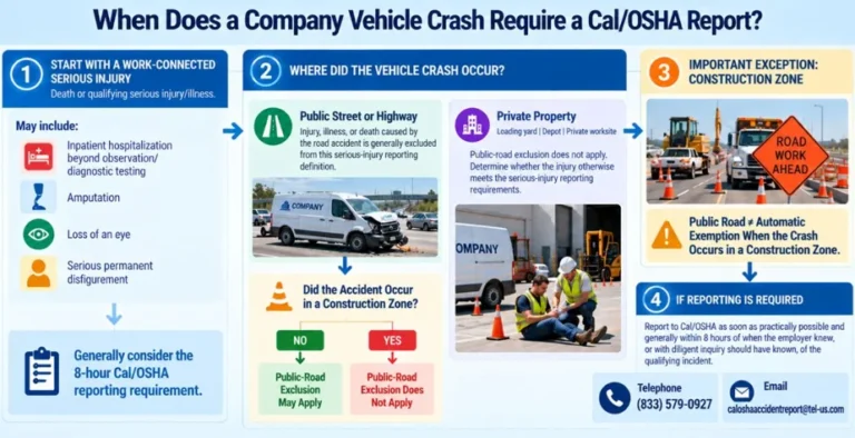 Vehincle Crash